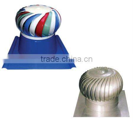 2012 newly electric motor winding for poultry farm