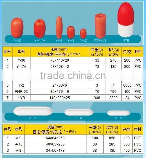 EVA fishing float fishing float making materials fishing net float