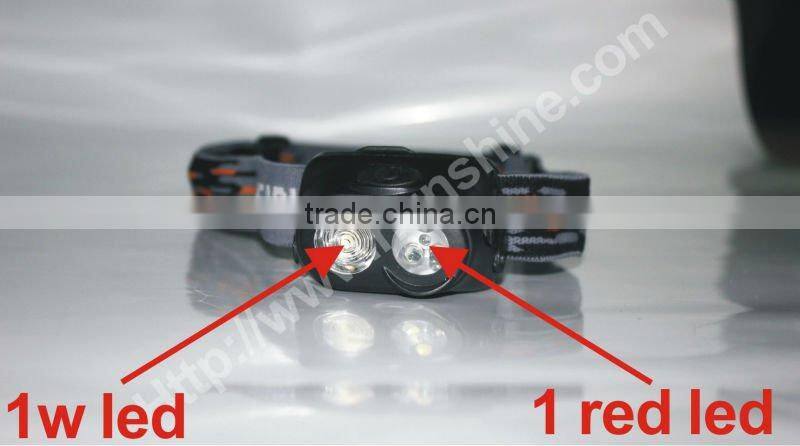 head light led with battery powered