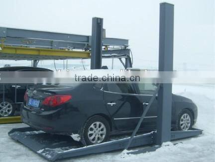 Factory direct sales for automatic car parking system for sales