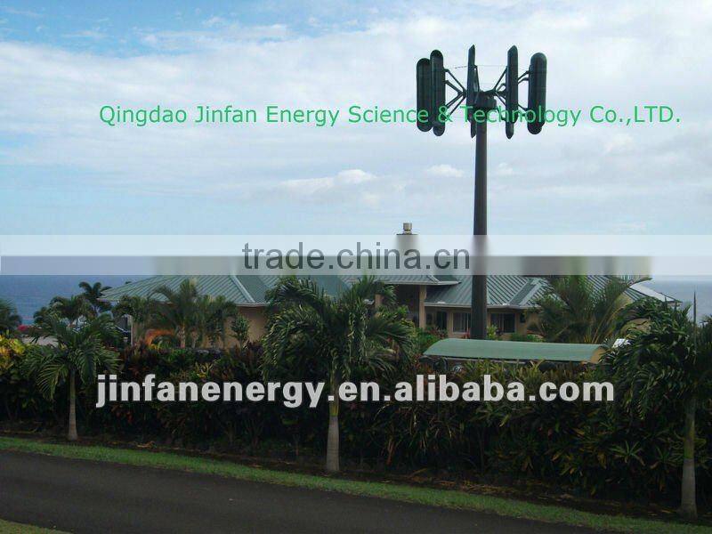 residential vertical axis wind generator price