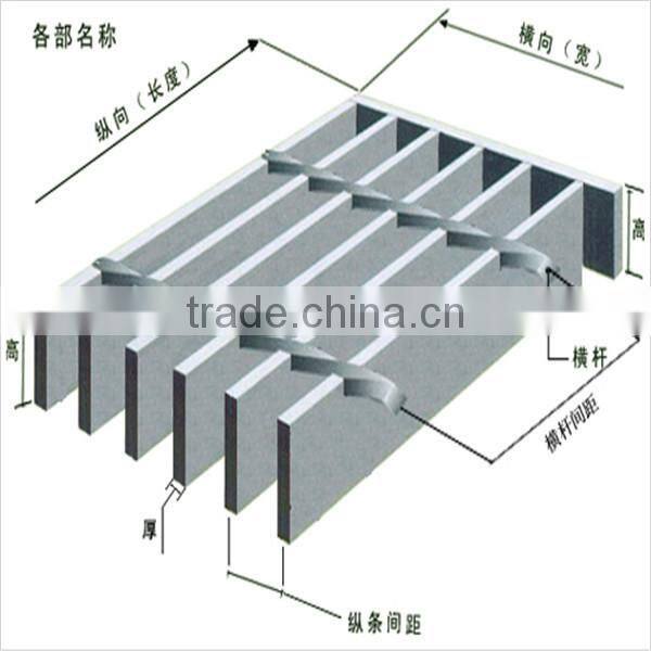 Anping hepeng Manufacturer Of Various Kinds Of Steel Grating