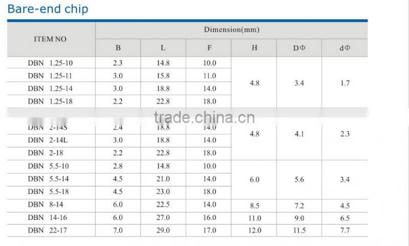 HEIGHT Bare-end chip terminal
