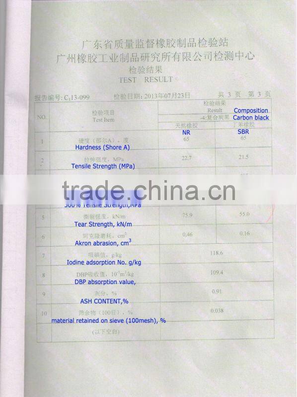 N330, N660, N774 Carbon Black Recycling Processing Machine