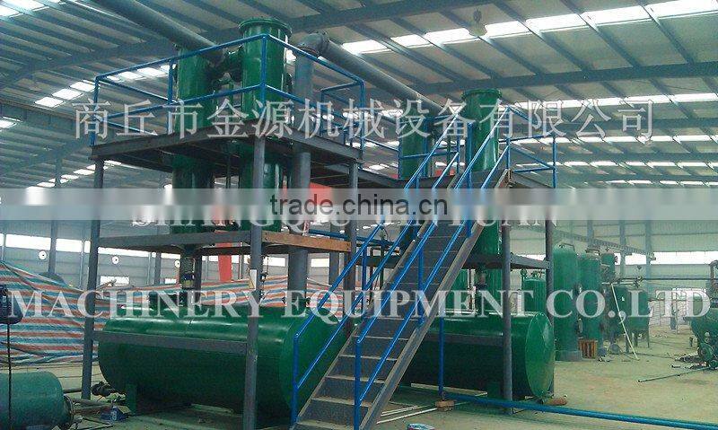 EU&USA standard: Waste Plastic Refine oil Machine with ISO&CE