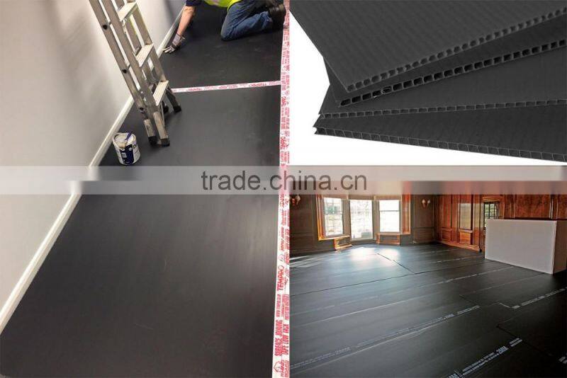 Corflute Sheet/Coroplast Sheet/Corrugated Plastic Sheet