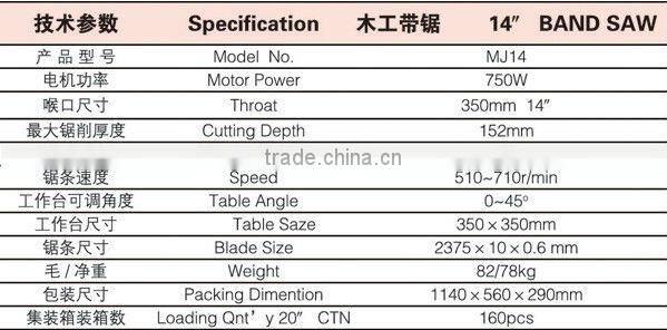 Combined Machine Wood Saw