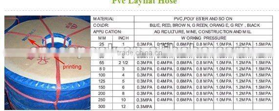 drip irrigation system PVC layflat hose