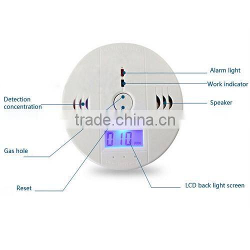 Home Safety Battery Operated CO Carbon Monoxide Alarm