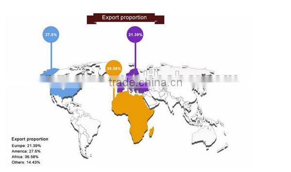 diamond lot wholesale indian bridal jewelry sets for jewelry setting XP-JS-0151