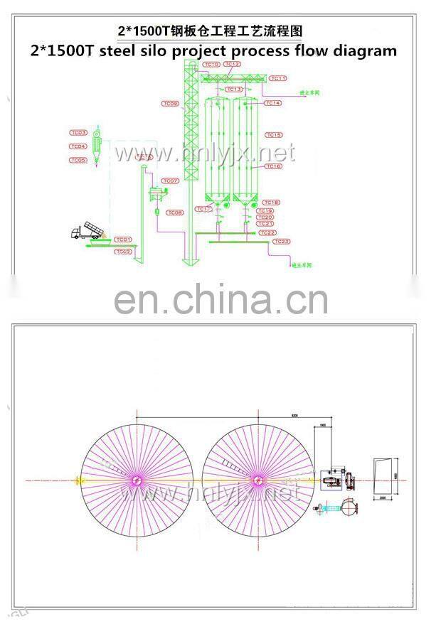 Storage Silo for 100 Tons Grain Paddy Rice