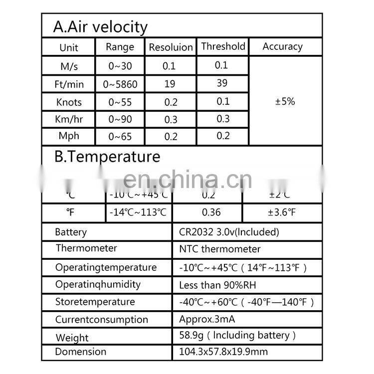 FF-30A Handheld Anemometer Wind Speed Meter Anemometer Anemometro 30m/s Temperature Tester -10 ~ 45C Wind Meter LCD Backlight