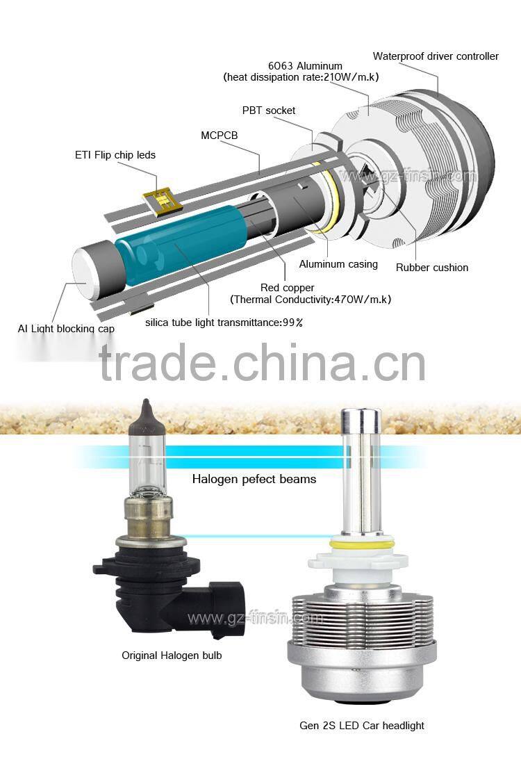 auto used parts,car headlamp,2015 new products 9005 headlamp led