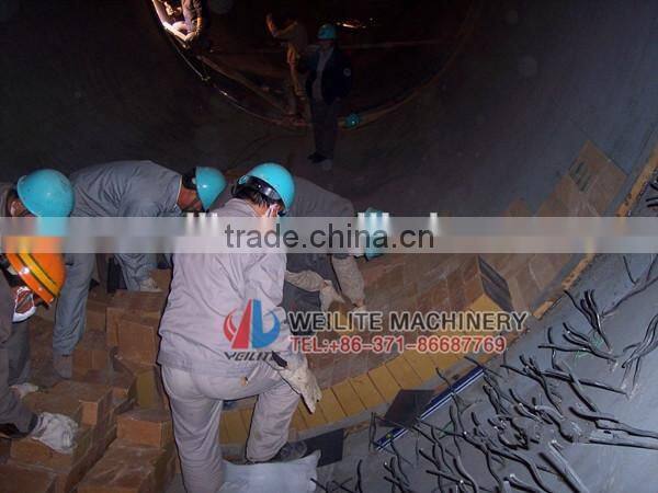 Cement Rotary Kiln Manufacturer , Gypsum Rotary Kiln Manufacturer , Iron Rotary Kiln Manufacturer , Rotary Kiln Manufacturer