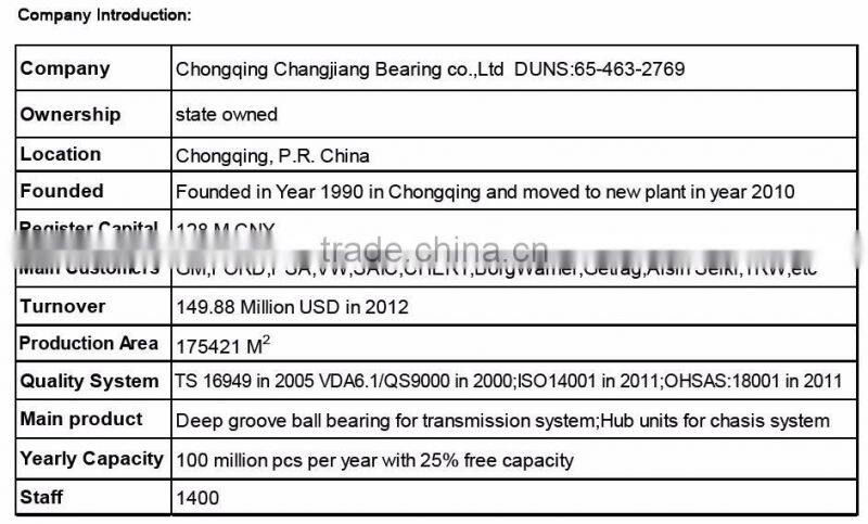 CJB Rear wheel bearing 6302 for Motorcycle like CG125