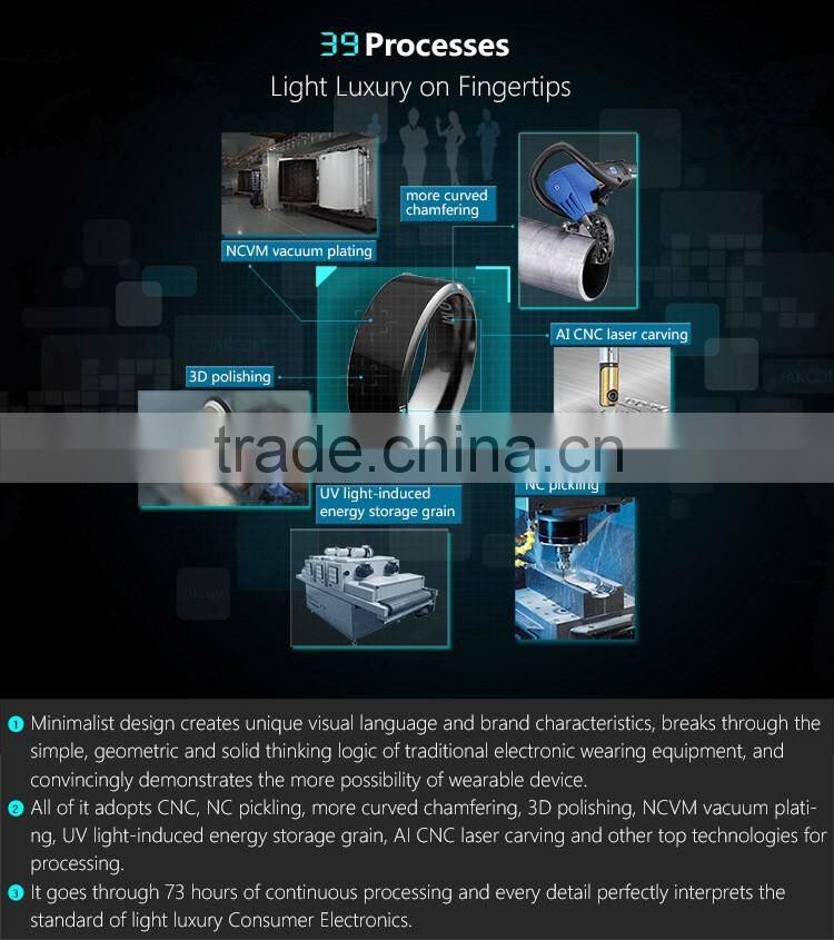 Titanium and healthy magnet nfc smart ring for smart phone (Android & Windows phone)