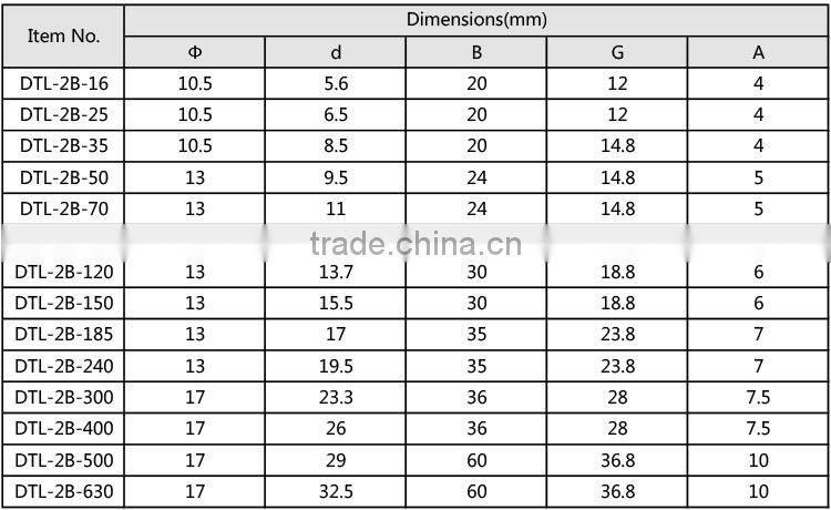 DTL-2B Bimetallic Connecting Terminals,Cable Lugs