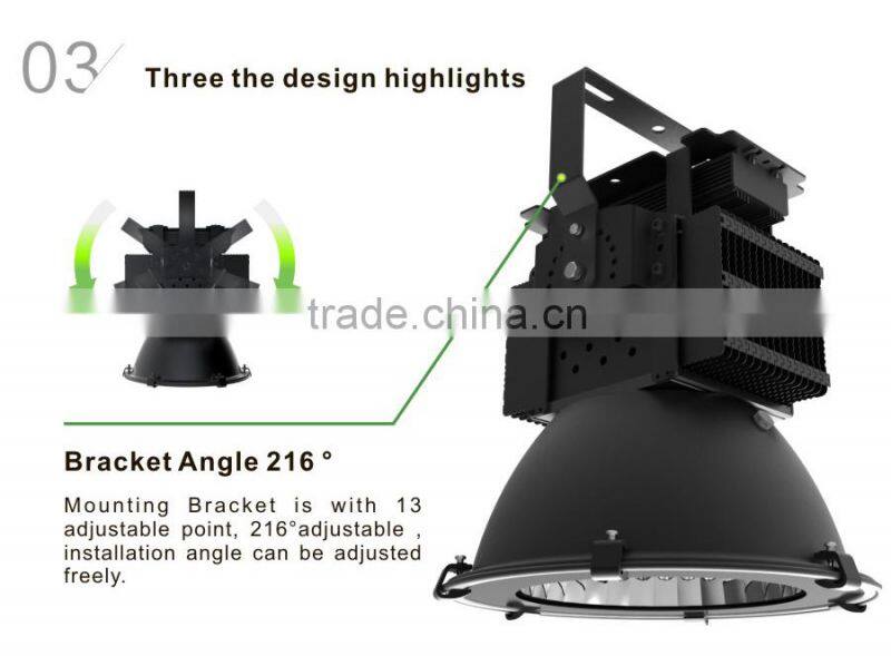 2015 brand new led light supplier stadium led light IP65 from China