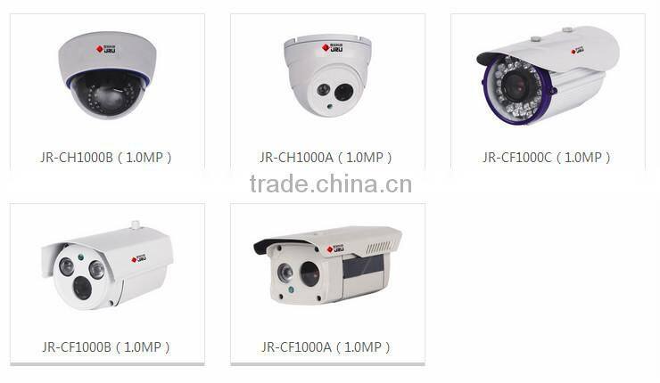 Network Video Recoder 8-CH 2SATA NVR