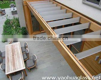 acid etched frosted glass /float glass shandong yaohua