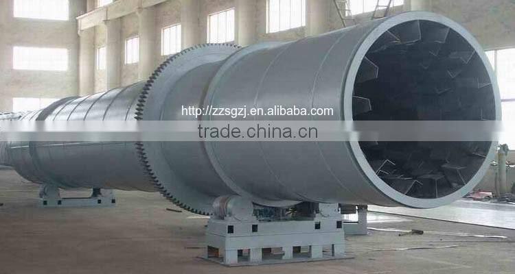 Supply Rotary Dryer Parts For Sand