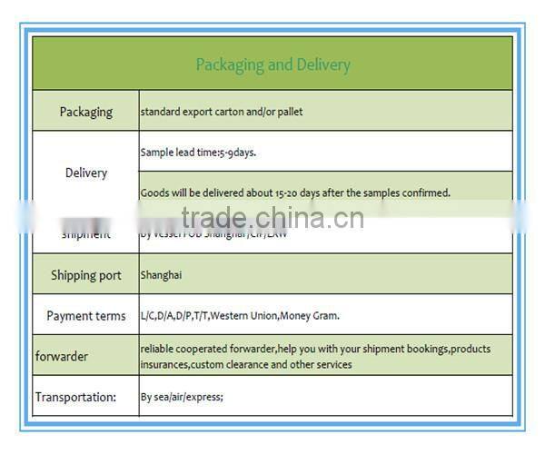 OEM factory with high quality customized decorative Eco-friendly portfolio file holder