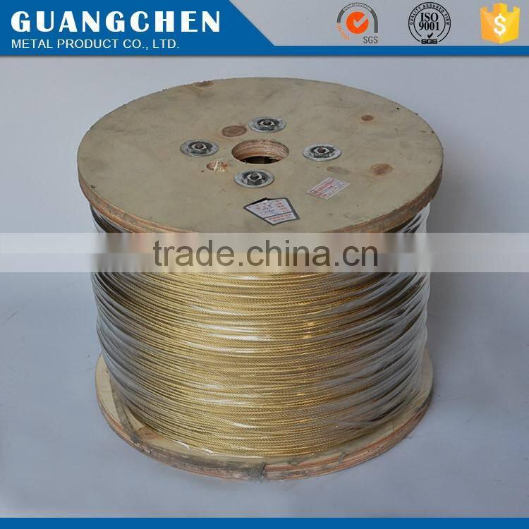 copper stranded wire