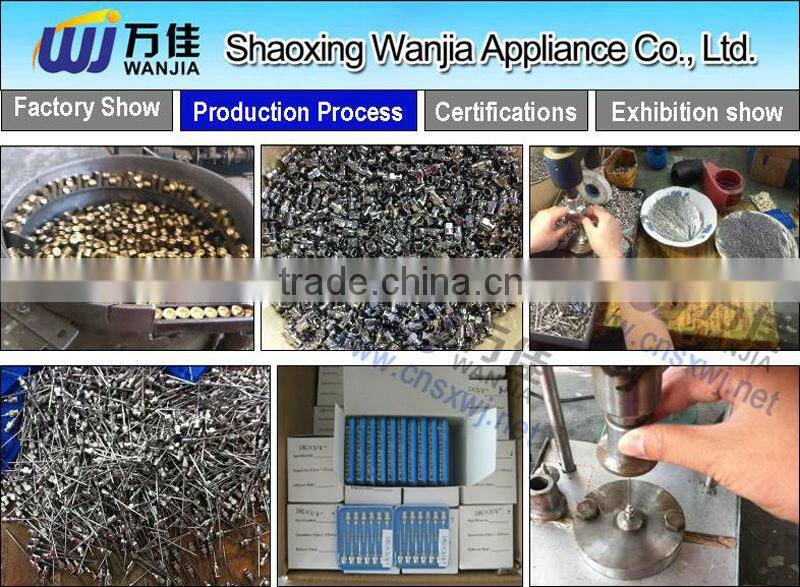 Thickness Large veterinary syringes needles