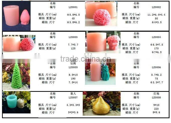 Floating candle mold Lotus dimeter 6.5 cm