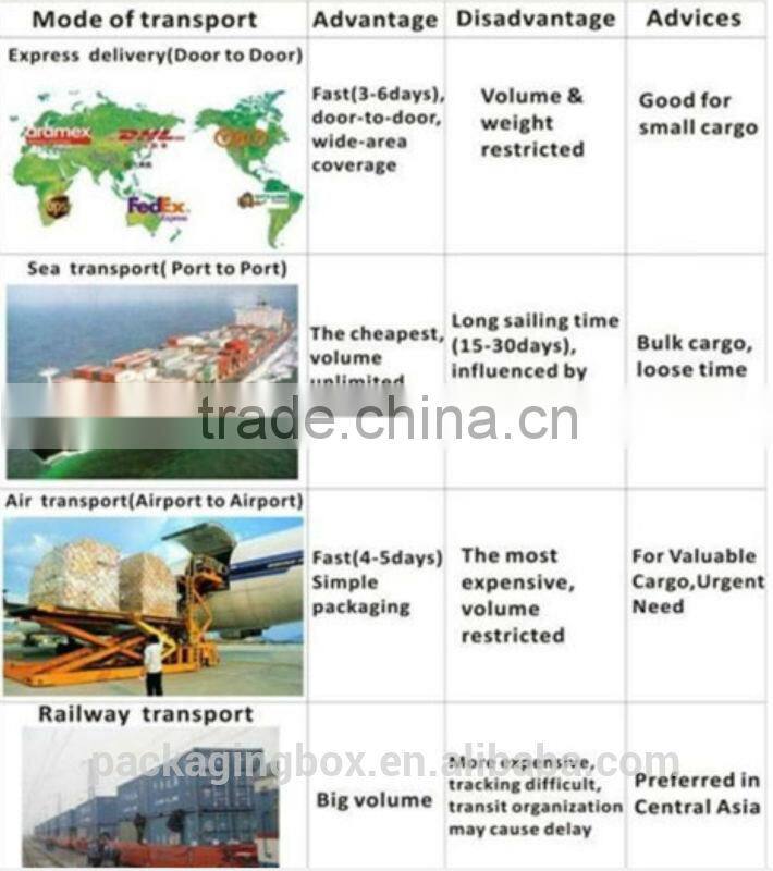 Personalized high-end wooden watch box for men