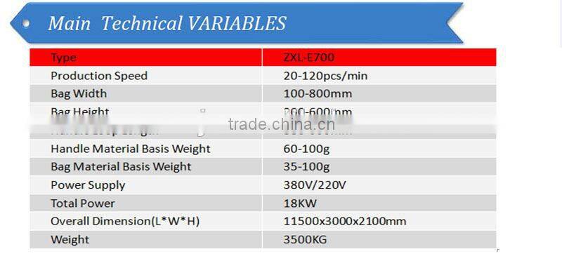 non woven bag making machine for handle bag box bag flat bag drawstring bag vest bag