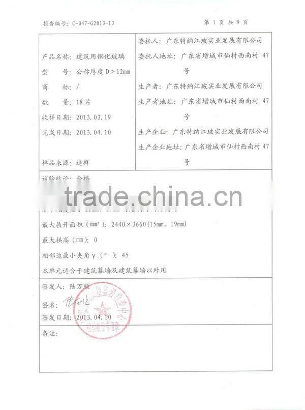 TENA 19mm (Model:TN-TPG-19) tempered glass