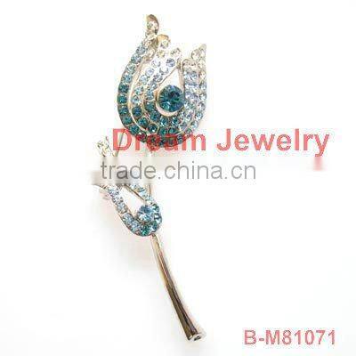 bridal head jewelry