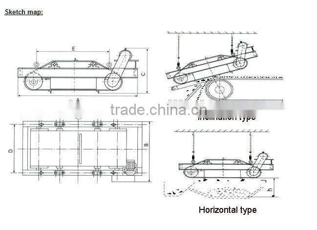 suspended iron separator for sale