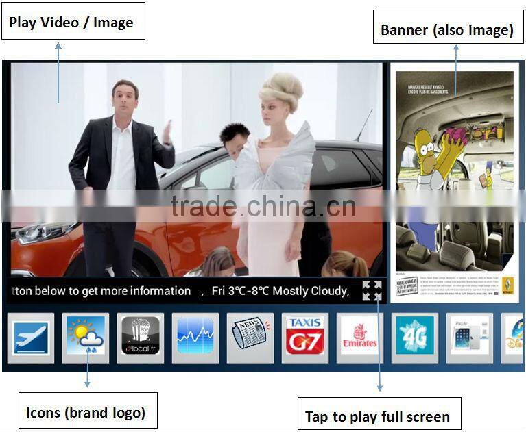 Taxi Advertising Player with 3G, WIFI, Management Software
