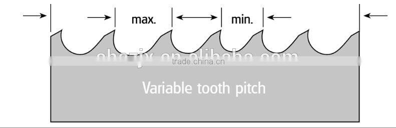 Outstanding performance M51 tough dado saw blades