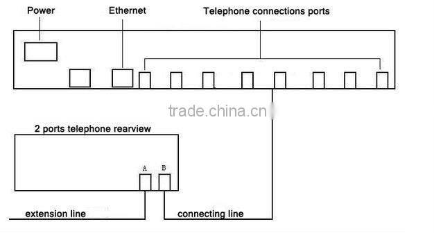 8 line call recording box/telephone voice recording box