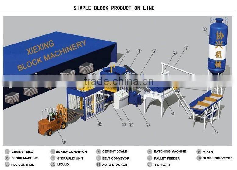 QT8-15 hot selling full set paver block making machine with top quality