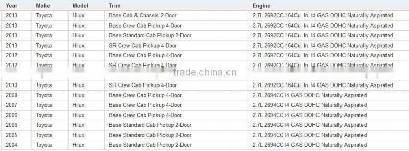 Auto Parts Cable Assy For Hilux 84306-0K020 84306-0K021