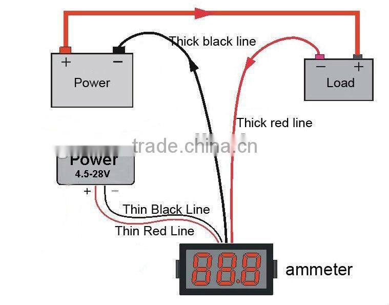 Digital voltage/ampere meter DC0-10A