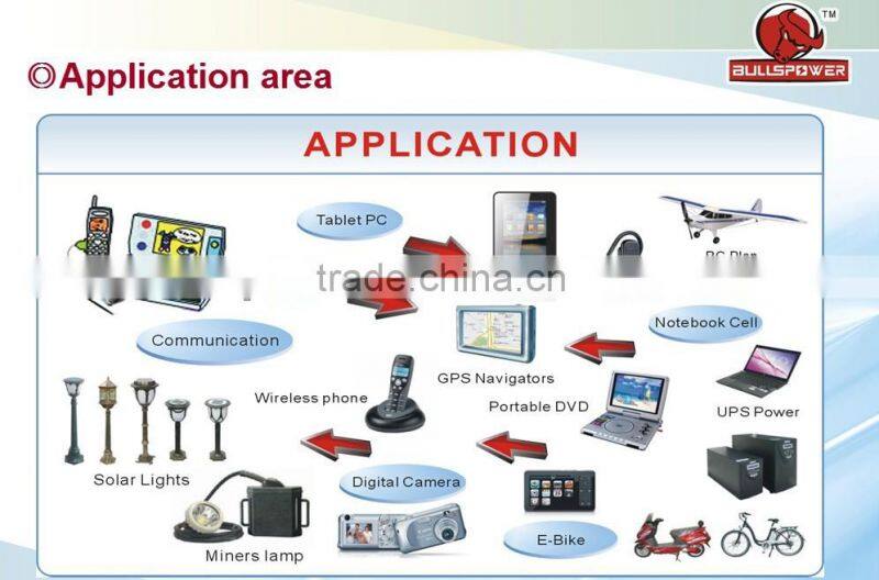 3.7V 1200mah high quality lipo battery 503759