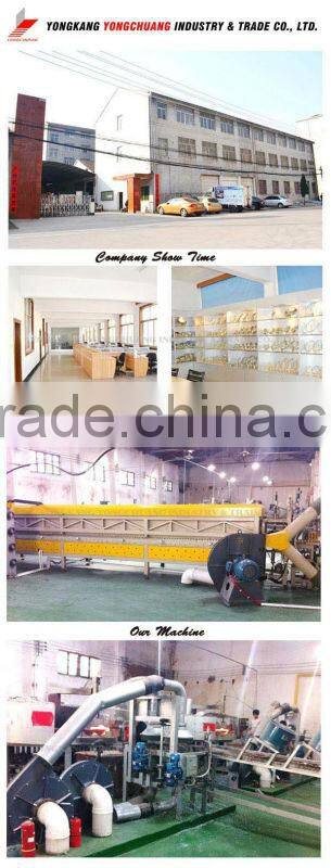 flat surface glass lids