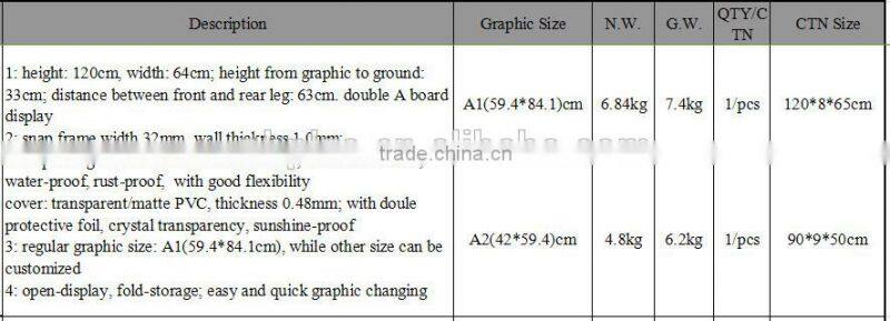 anti glare front poster sheets chrome executive waterbase pavement board