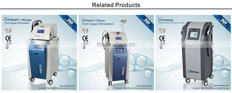 Innovative Pure Oxygen Therapy for Gentle Skin Massage