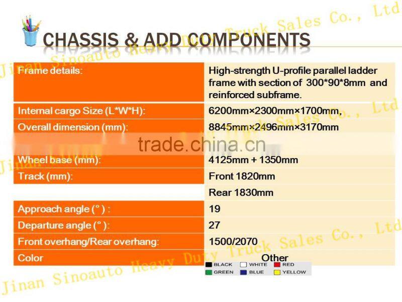 Cheaper than used trucks!!Sinotruk 6X4 dump truck better than any truck for sale