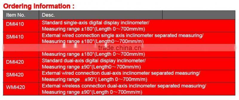 DMI420 Low Cost Mini Bevel Box Digital Inclinometer/Mechanical Inclinometer/Calibration of Inclinometer Made In China