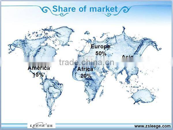 KYT30-4 Cheap popular 12 inch portable fan