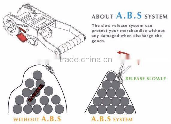 2" Retractable Tie Down Ratchets Strap with ABS System Cargo Strap