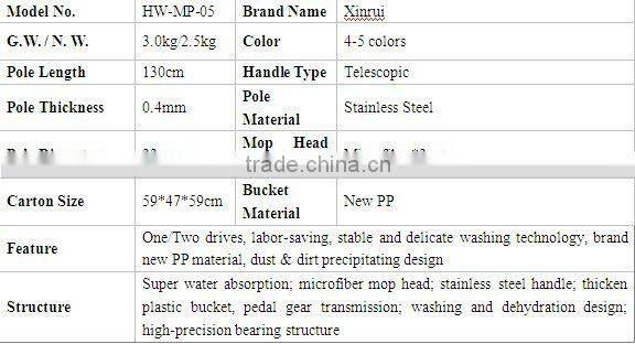 fashionable 360 magic easy life mop (MP-05)