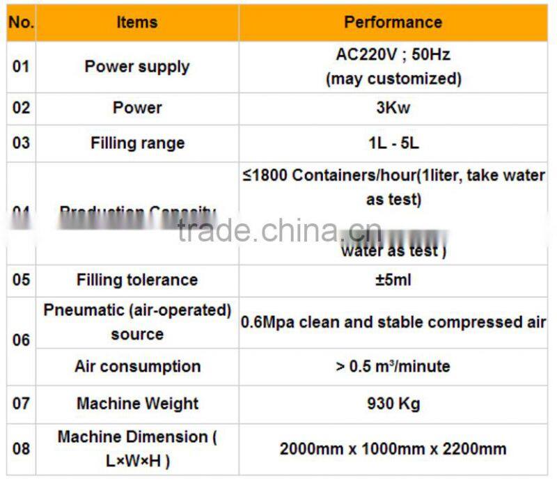 Automatic piston oil filling machine(1L-5L)